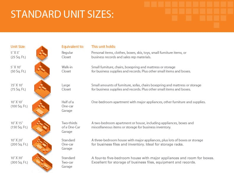 Self Storage Size Chart