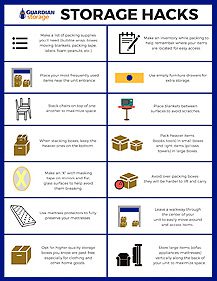 Packing Hacks